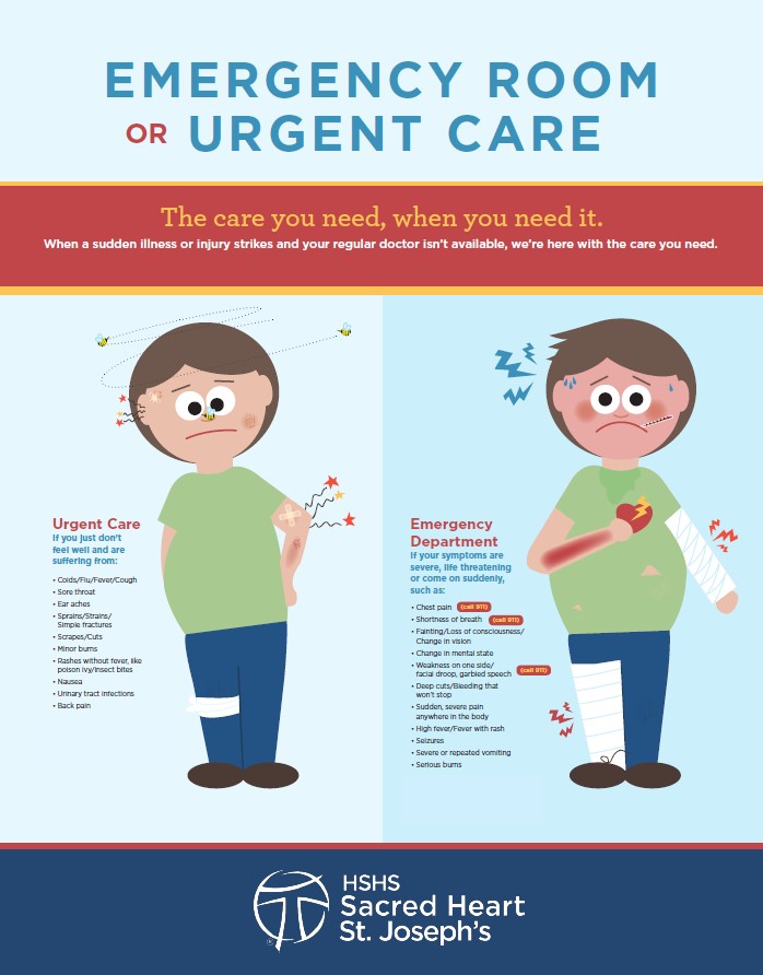 Urgent care graphic