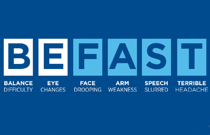 Learn the signs and symptoms of a stroke